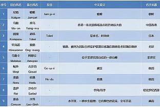 必威游戏平台推荐安卓手机截图0